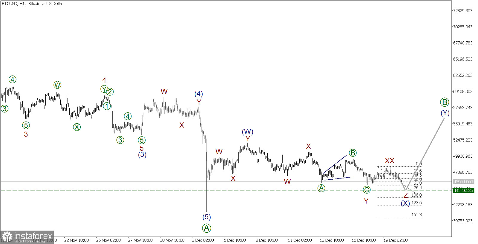 analytics61c07ee073de6.jpg