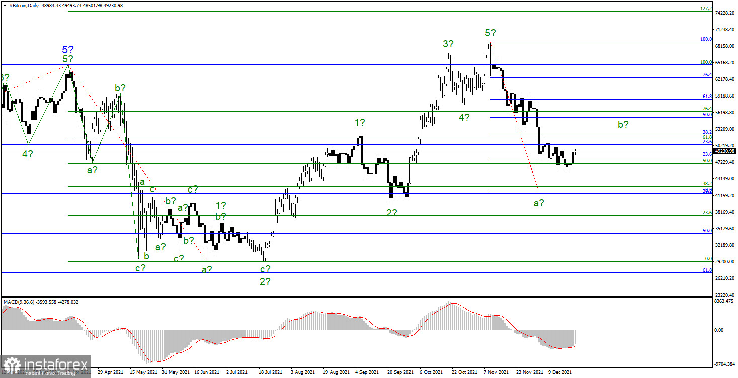 analytics61c2aecc1313a.jpg