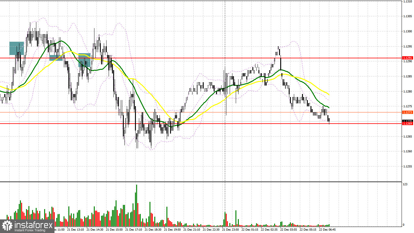 analytics61c2beb186164.jpg