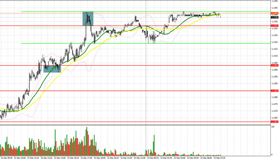 analytics61c41ba64fe0a.jpg