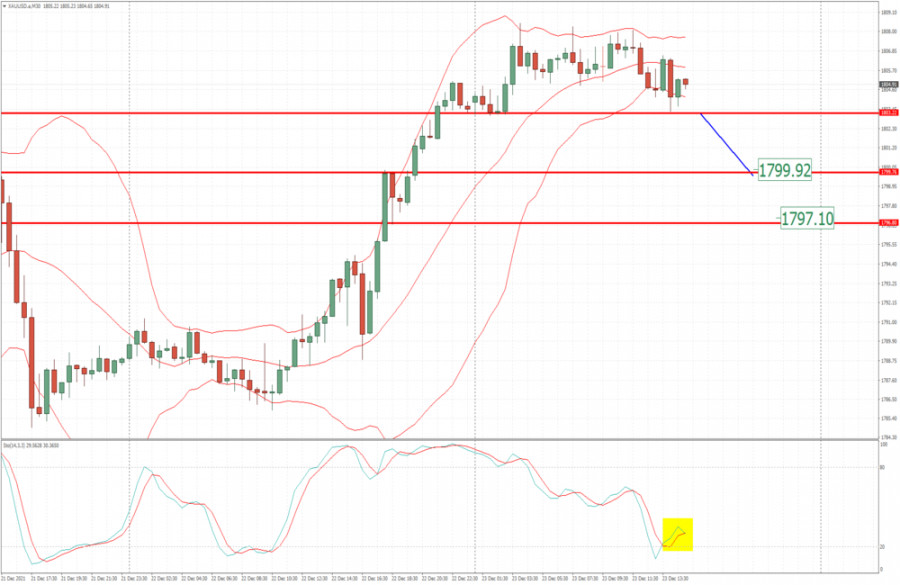 This image is no longer relevant