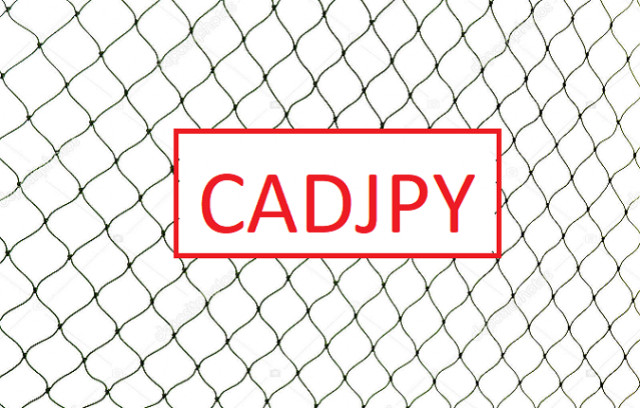 Tips Trading untuk CAD/JPY