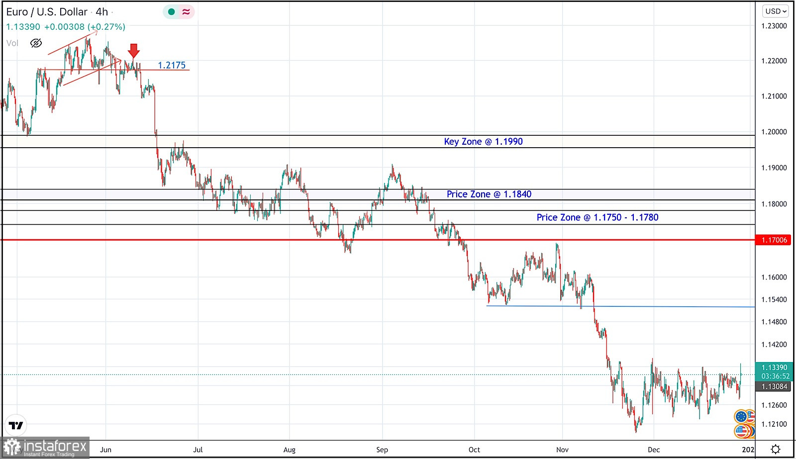 analytics61ccafee17a64.jpg