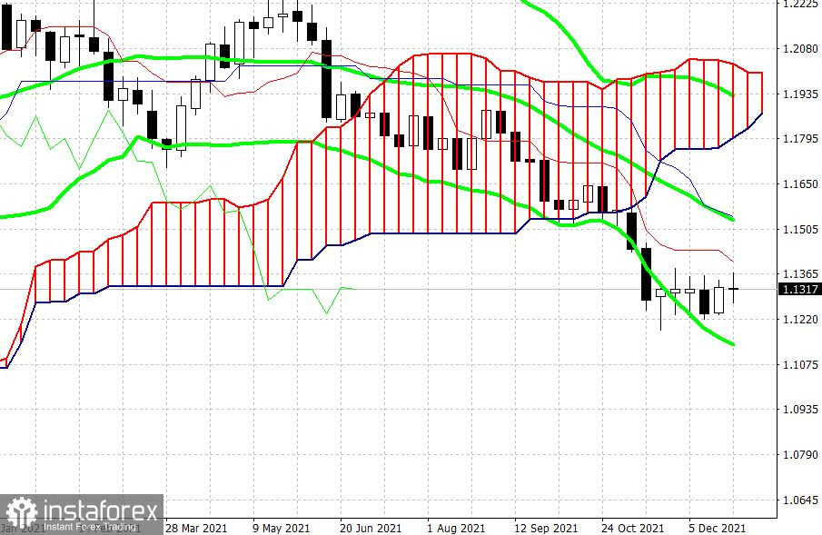 analytics61cd66cd61afd.jpg