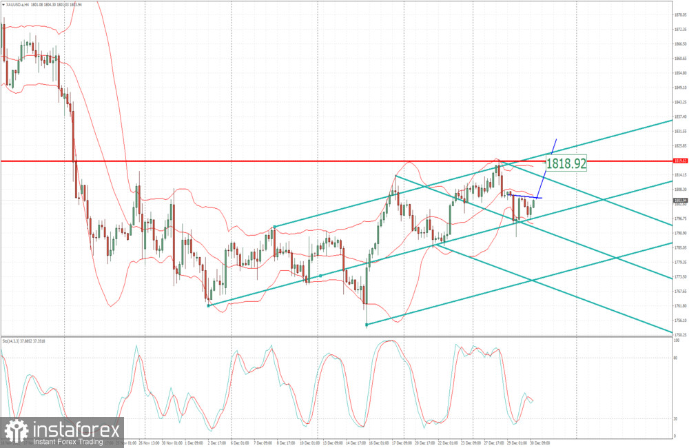 analytics61cdaba938f27.jpg