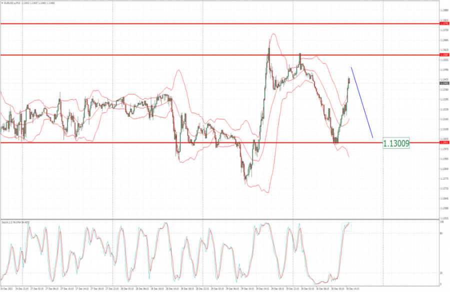 analytics61cdb18db98a8.jpg