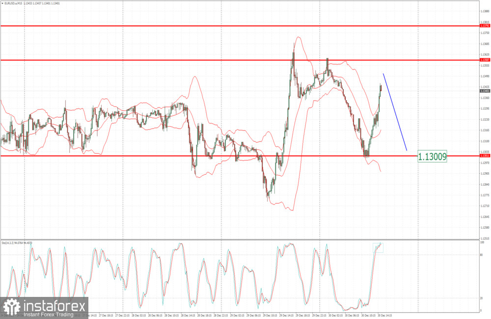 analytics61cdb18db98a8.jpg