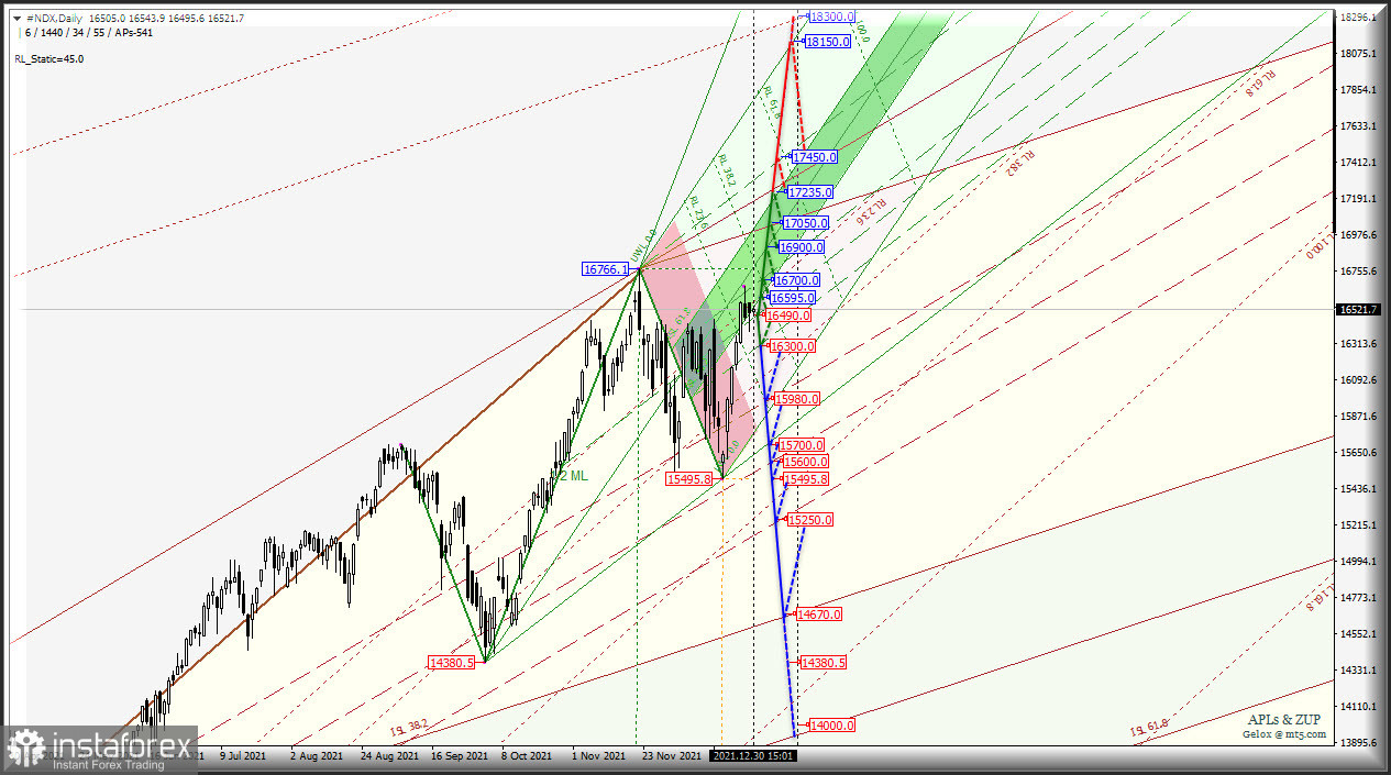 Spx ashoo me. INDORDRAW 2022 начало работы.