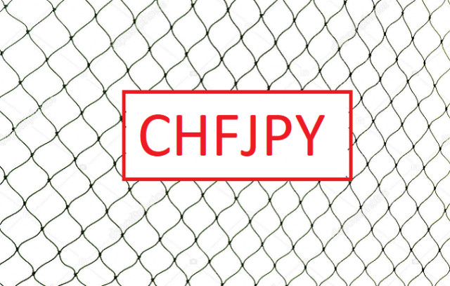 CHF/JPY এর ট্রেডিংয়ের পরামর্শ