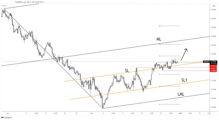 This image is no longer relevant