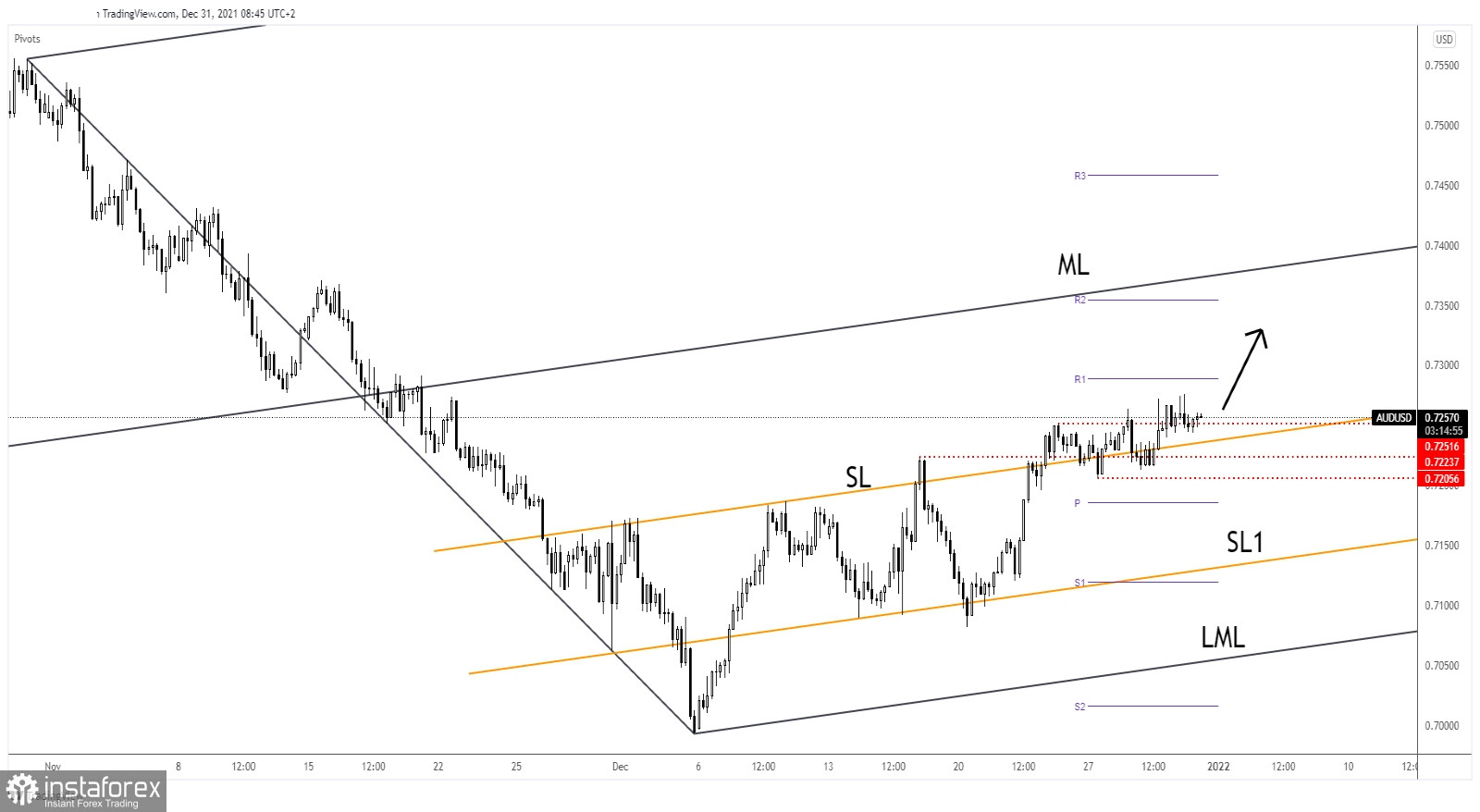 analytics61cec67357ed4.jpg