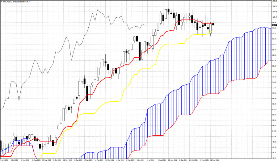 analytics61cf1b5872aa5.jpg