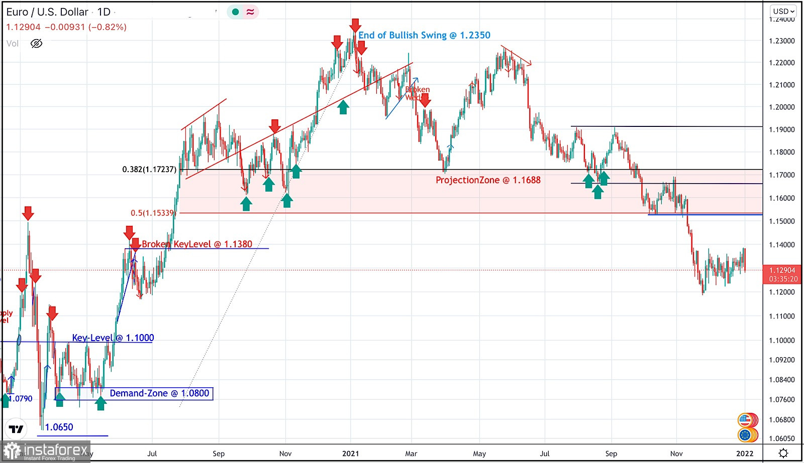 analytics61d3406e4cb72.jpg