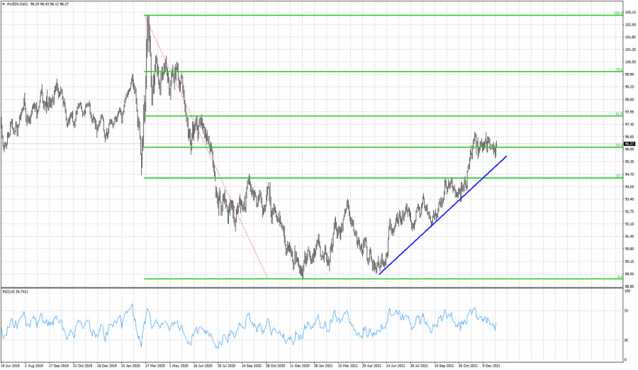 This image is no longer relevant