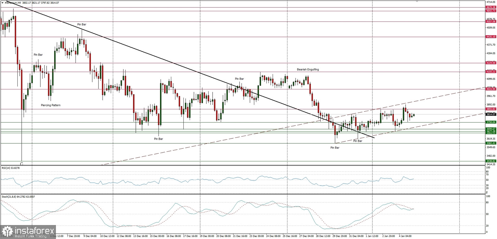 analytics61d54cc85cdc8.jpg