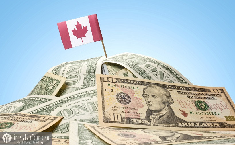 USD/CAD. Двойной экзамен для луни: канадский доллар в ожидании пятничных релизов 