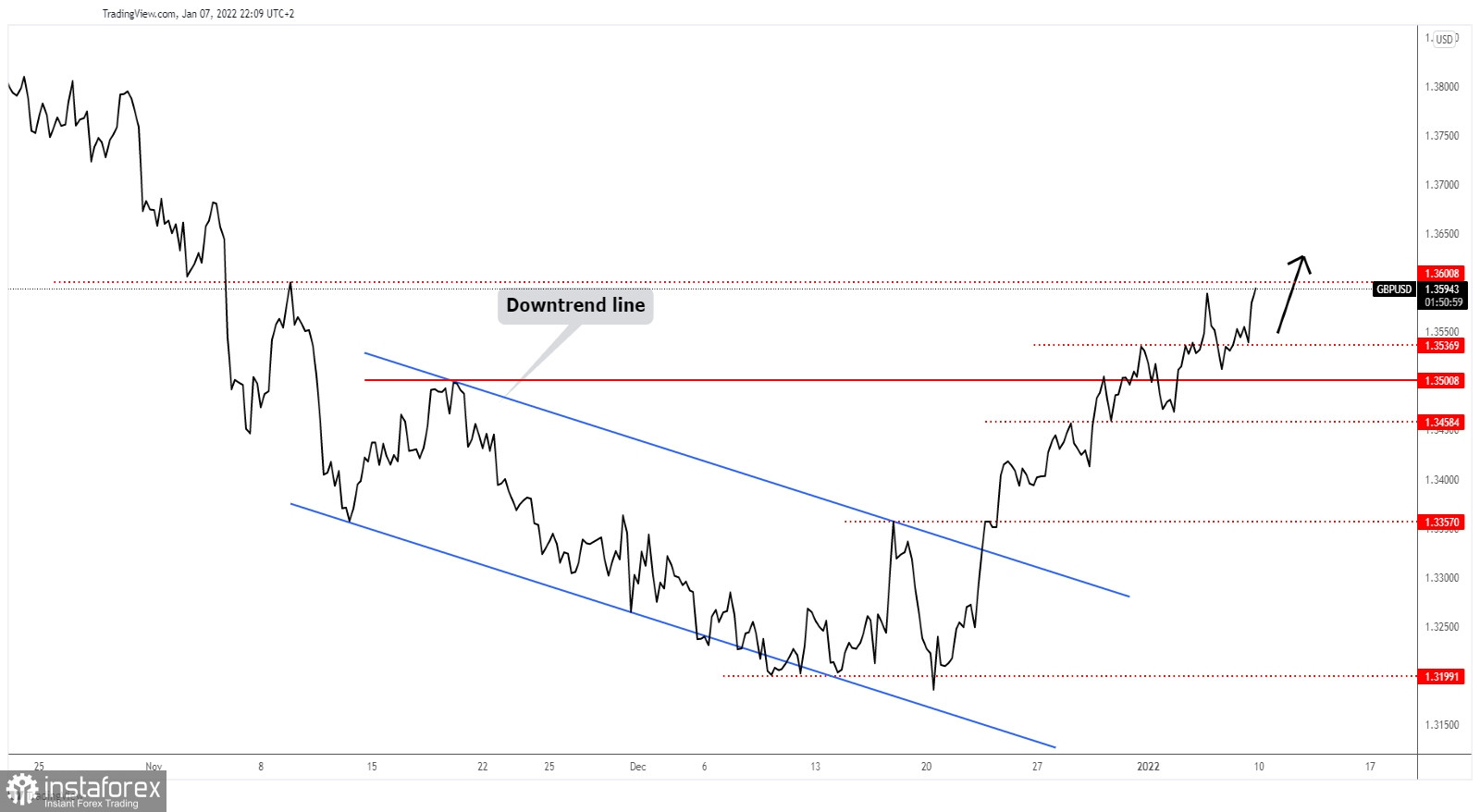 analytics61d8a3beed943.jpg