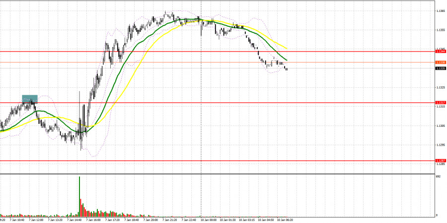 analytics61dbc9abd169d.jpg