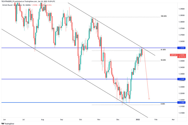 This image is no longer relevant