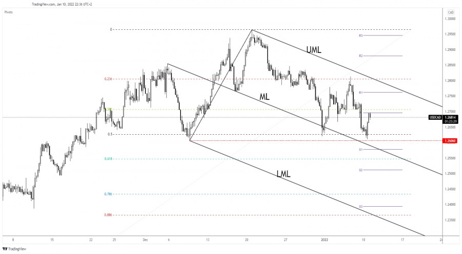 This image is no longer relevant