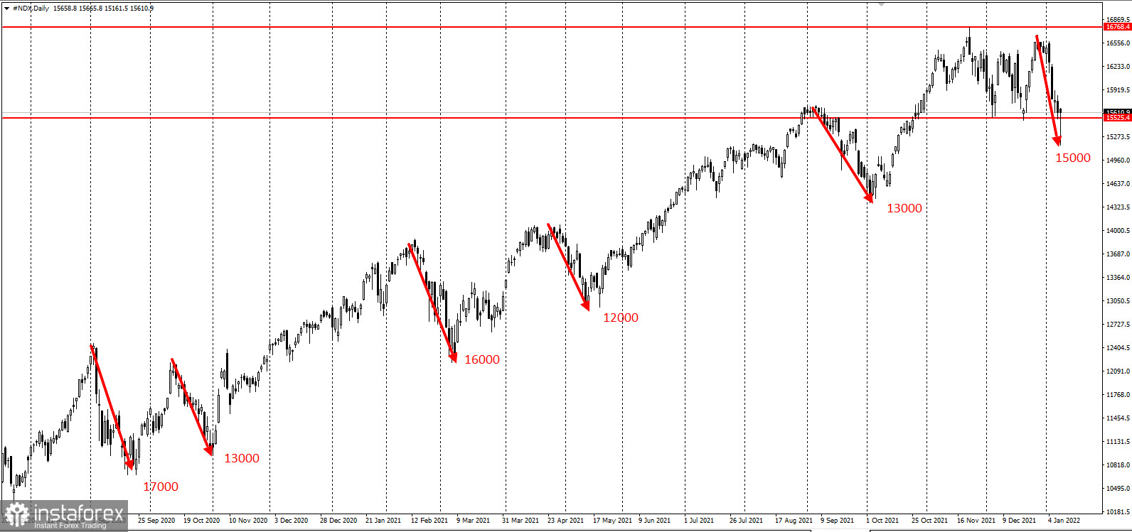 analytics61dd393f375dc.jpg