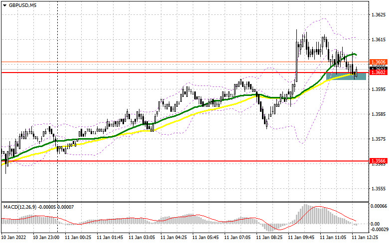 analytics61dd67e9de62d.jpg