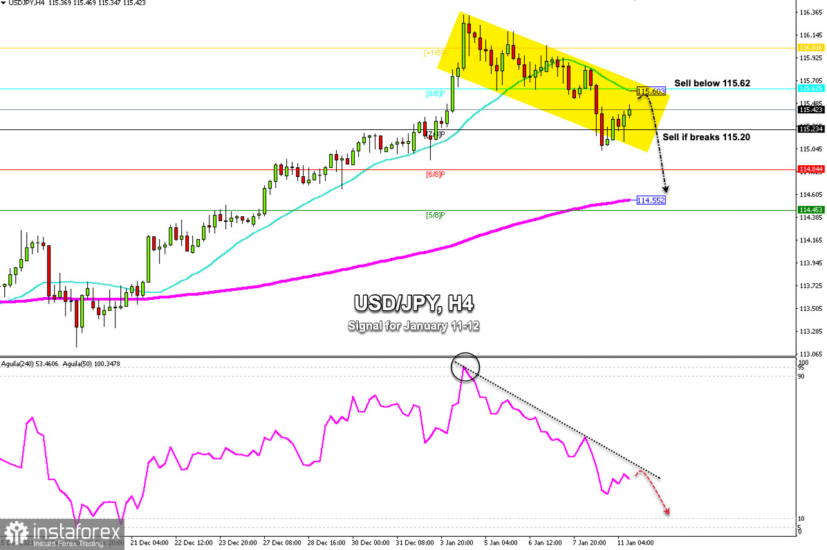 analytics61dd941ab17a9.jpg