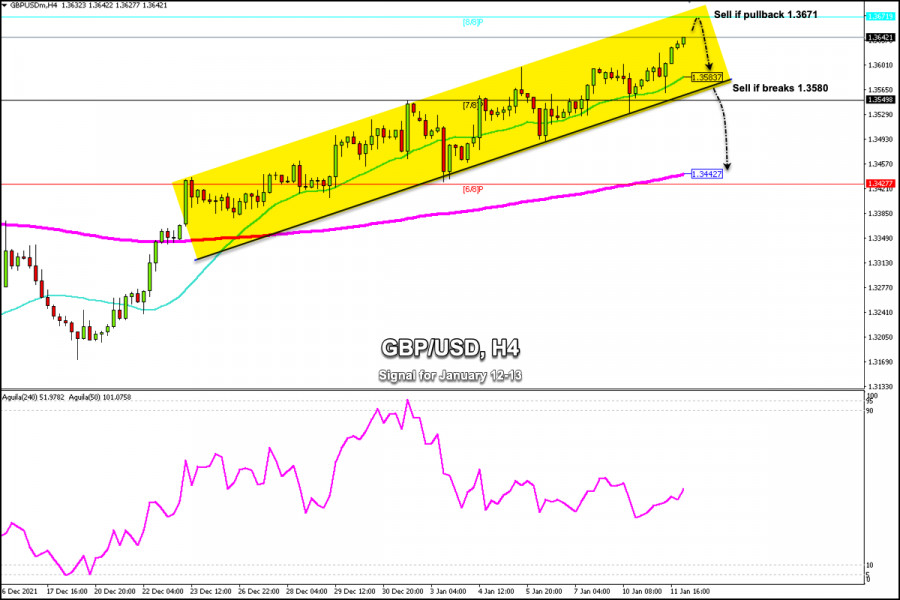 analytics61de550c6d3ab.jpg