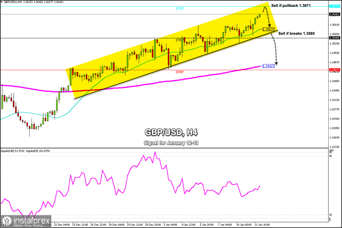 analytics61de550c6d3ab.jpg