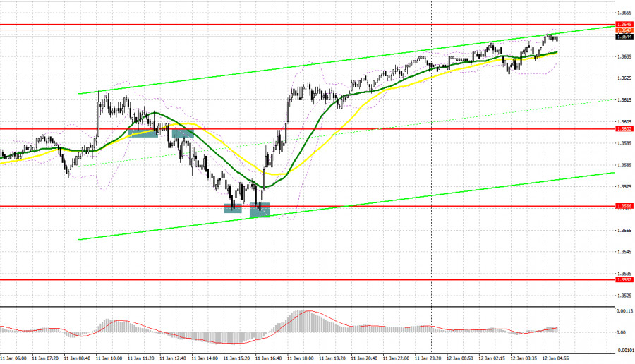 analytics61de6bf7be395.jpg