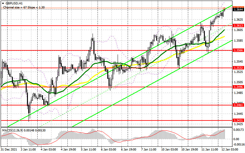 analytics61de6c3dacbb4.jpg