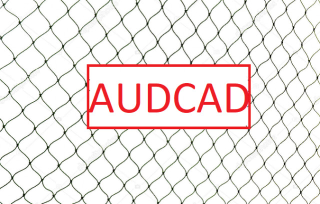 Tips Trading untuk AUD/CAD
