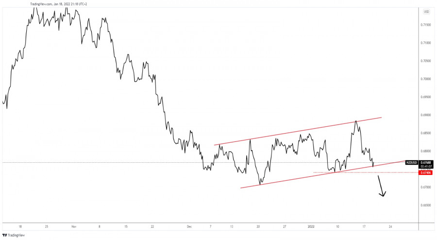 This image is no longer relevant