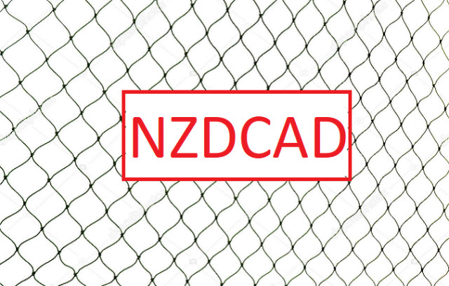 Tips Trading untuk NZD/CAD