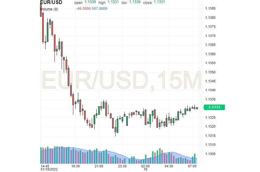 «Замороженный» евро: откроется ли у него второе дыхание?