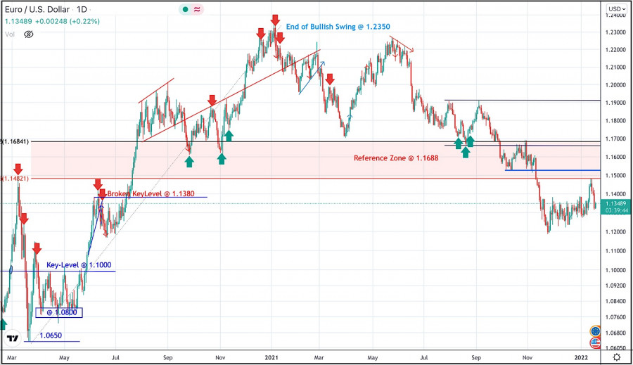 This image is no longer relevant