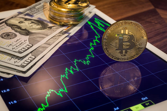 Tips trading untuk Bitcoin