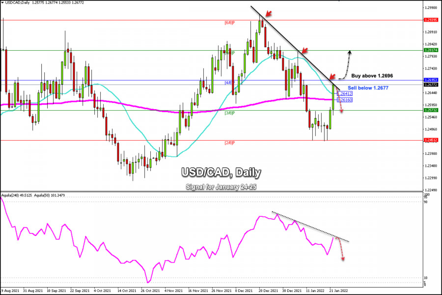 This image is no longer relevant