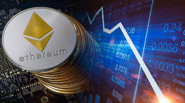 Ethereum dipped faster than Bitcoin