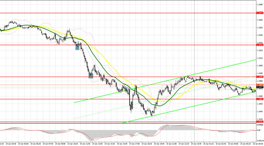 analytics61ef9ba512b95.jpg