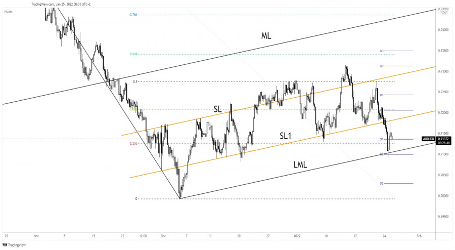 This image is no longer relevant