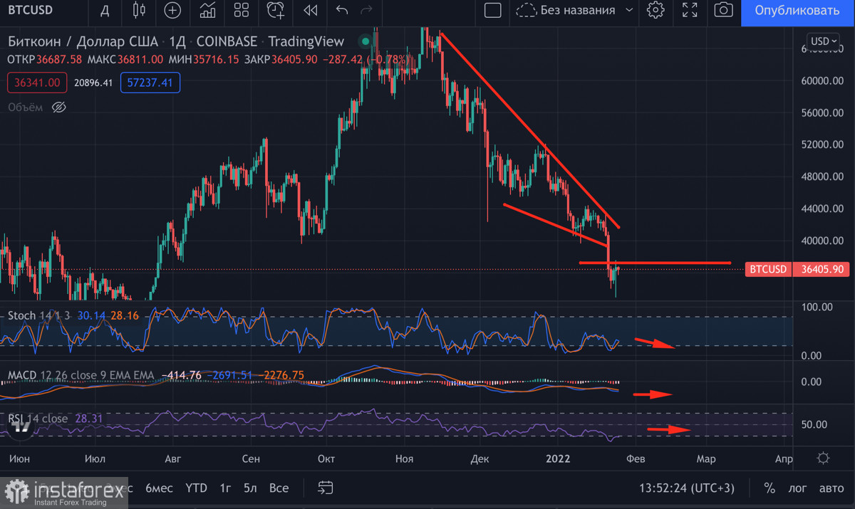 analytics61efd7dced29d.jpg