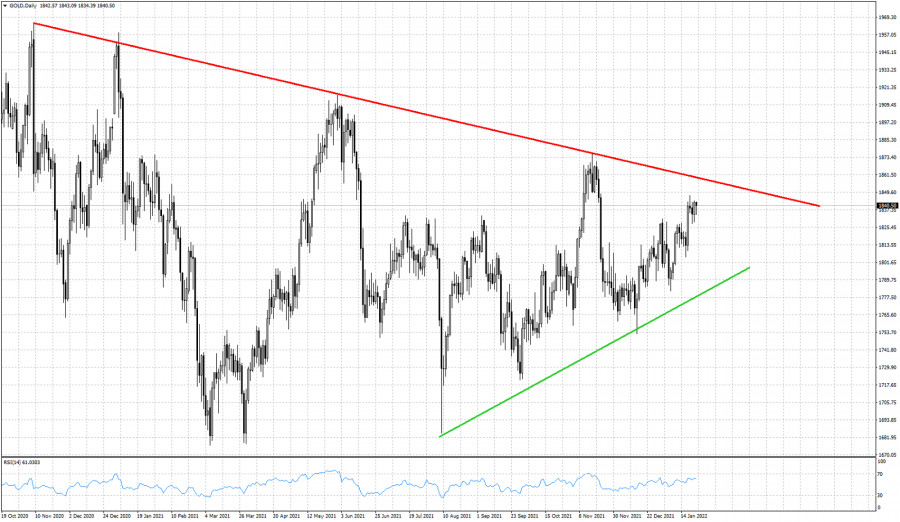 analytics61effc6f1911b.jpg