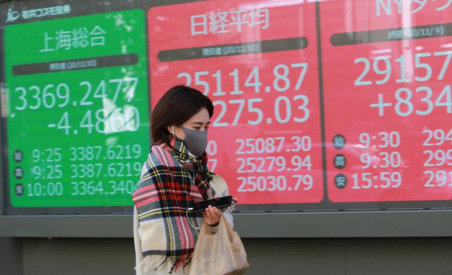 Asian markets tumble during Thursday session