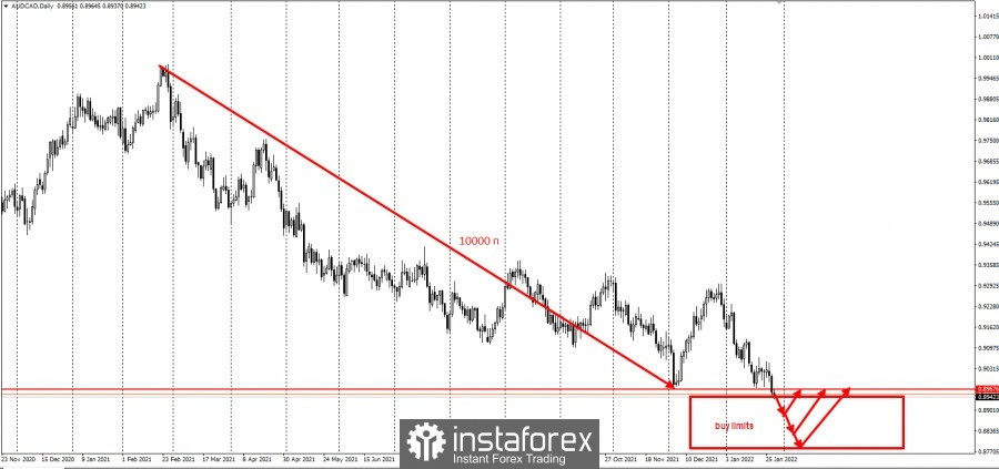 This image is no longer relevant