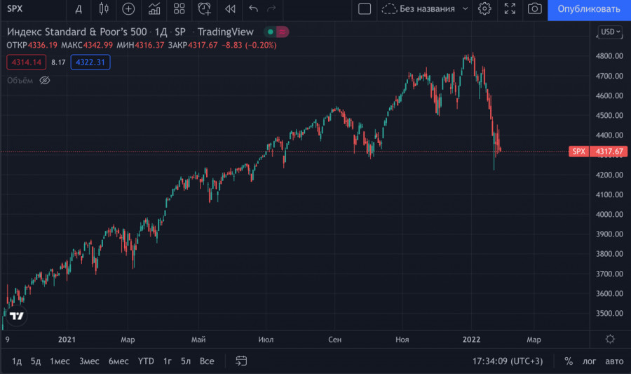 analytics61f3fffeb43f1.jpg