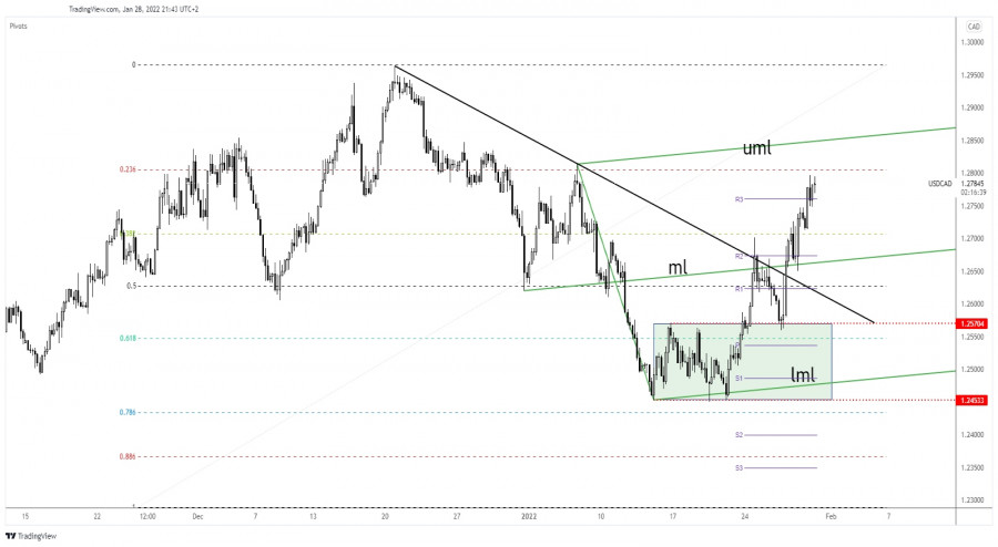 This image is no longer relevant