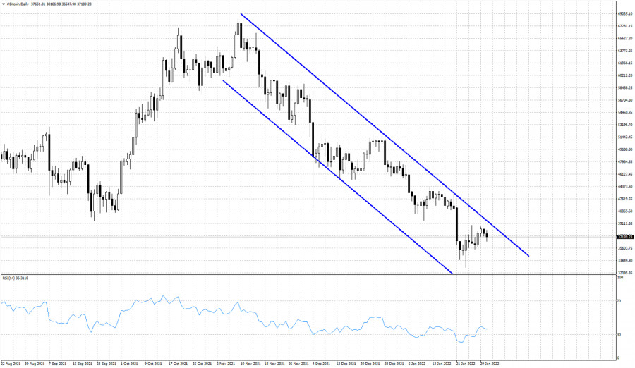 This image is no longer relevant