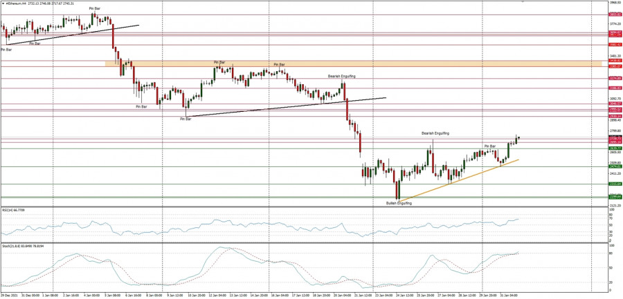 This image is no longer relevant