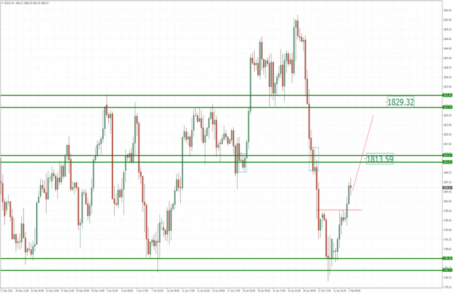 This image is no longer relevant